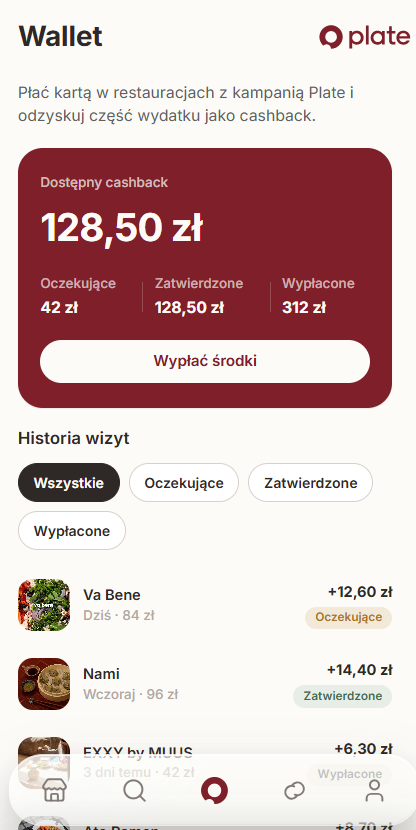Plate wallet screen: available cashback, pending and approved amounts, and a history of verified visits